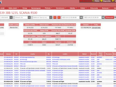 Nákladní auta - RMC-system