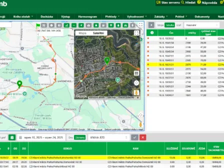 Osobní auta - RMC-system
