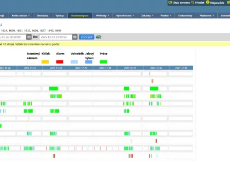 Stavební stroje - RMC-system