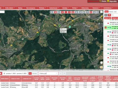 Nákladní auta - RMC-system